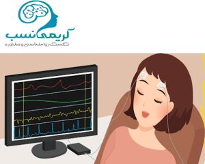 مجهزترین مرکز نوروفیدبک درمشهدبرای افزایش توجه و تمرکز